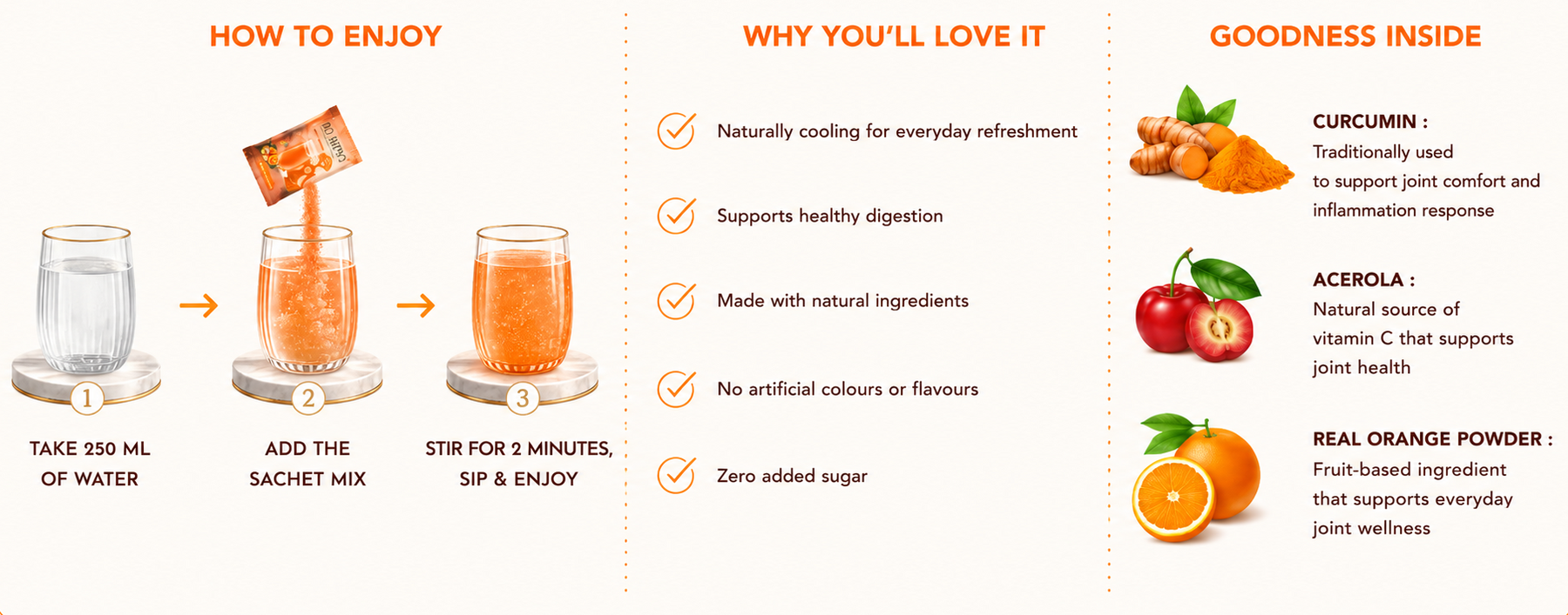 Zest Ginger with Gond Katira