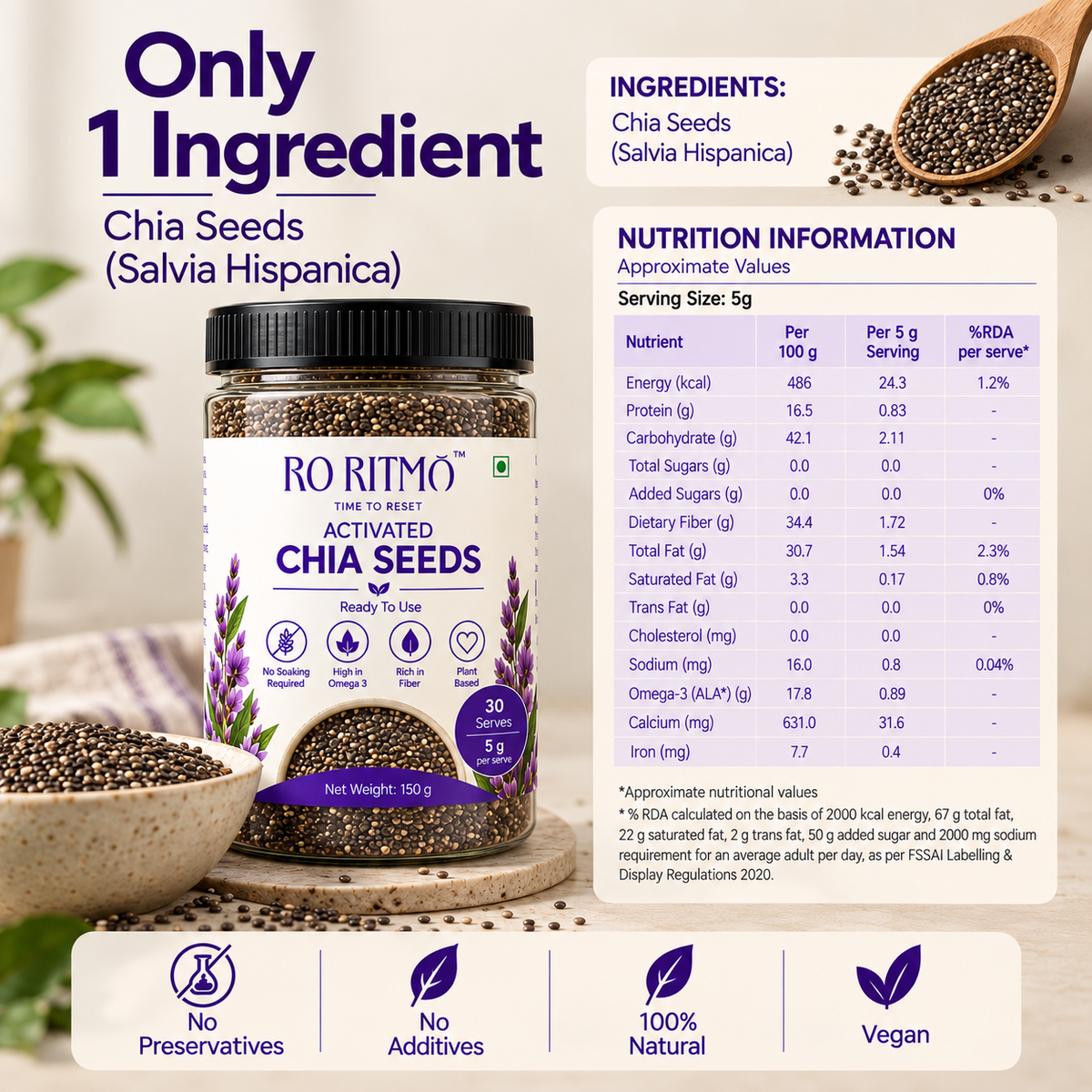 Activated Chia Seeds